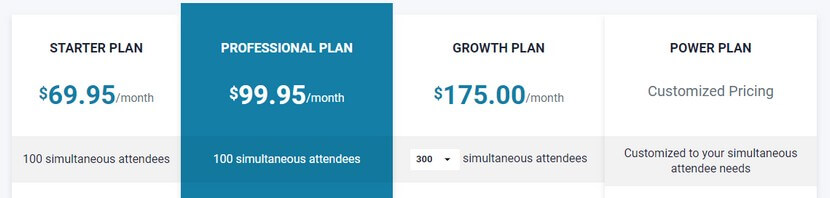 StealthWebinar pricing