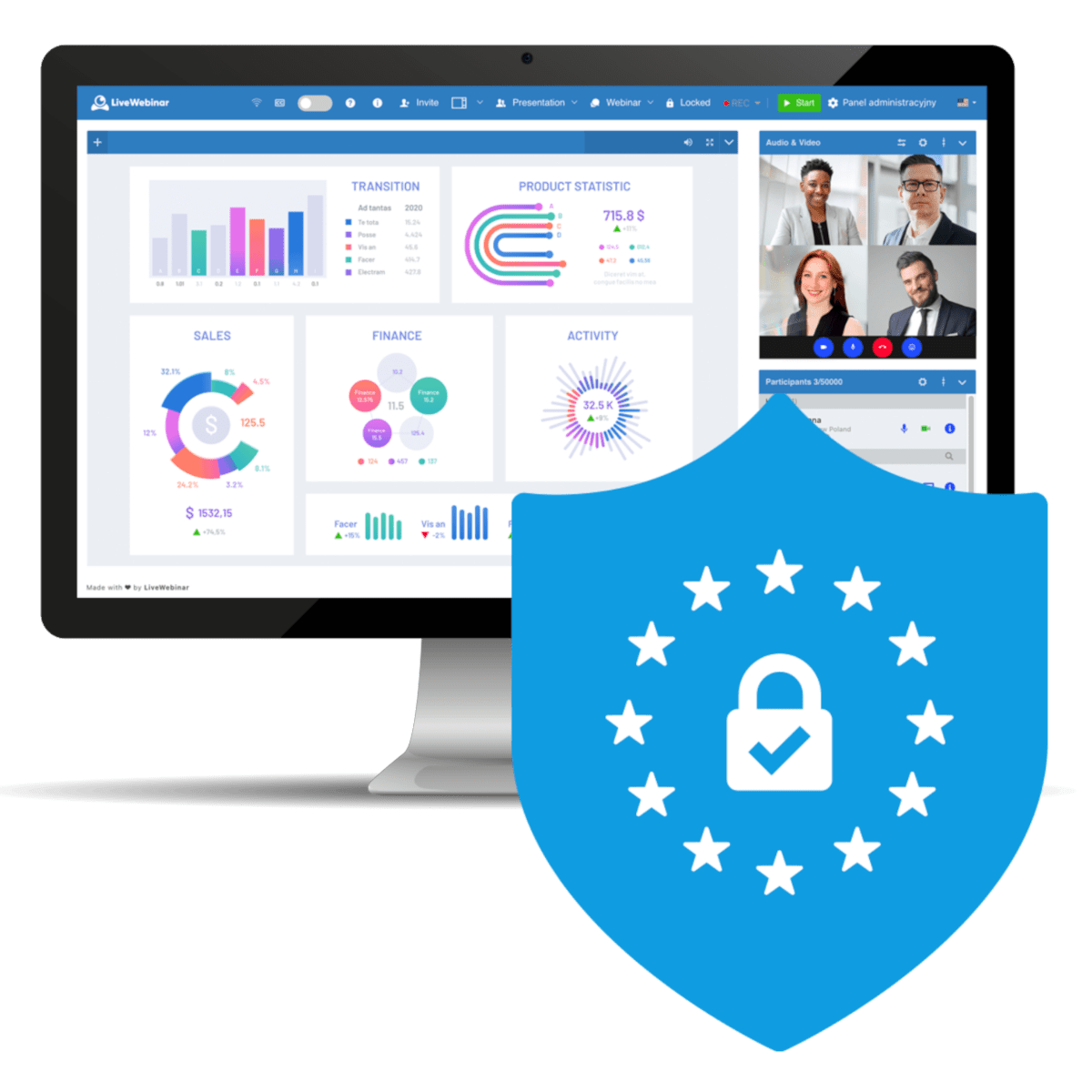 Remote healthcare and videoconferencing for medical industry 